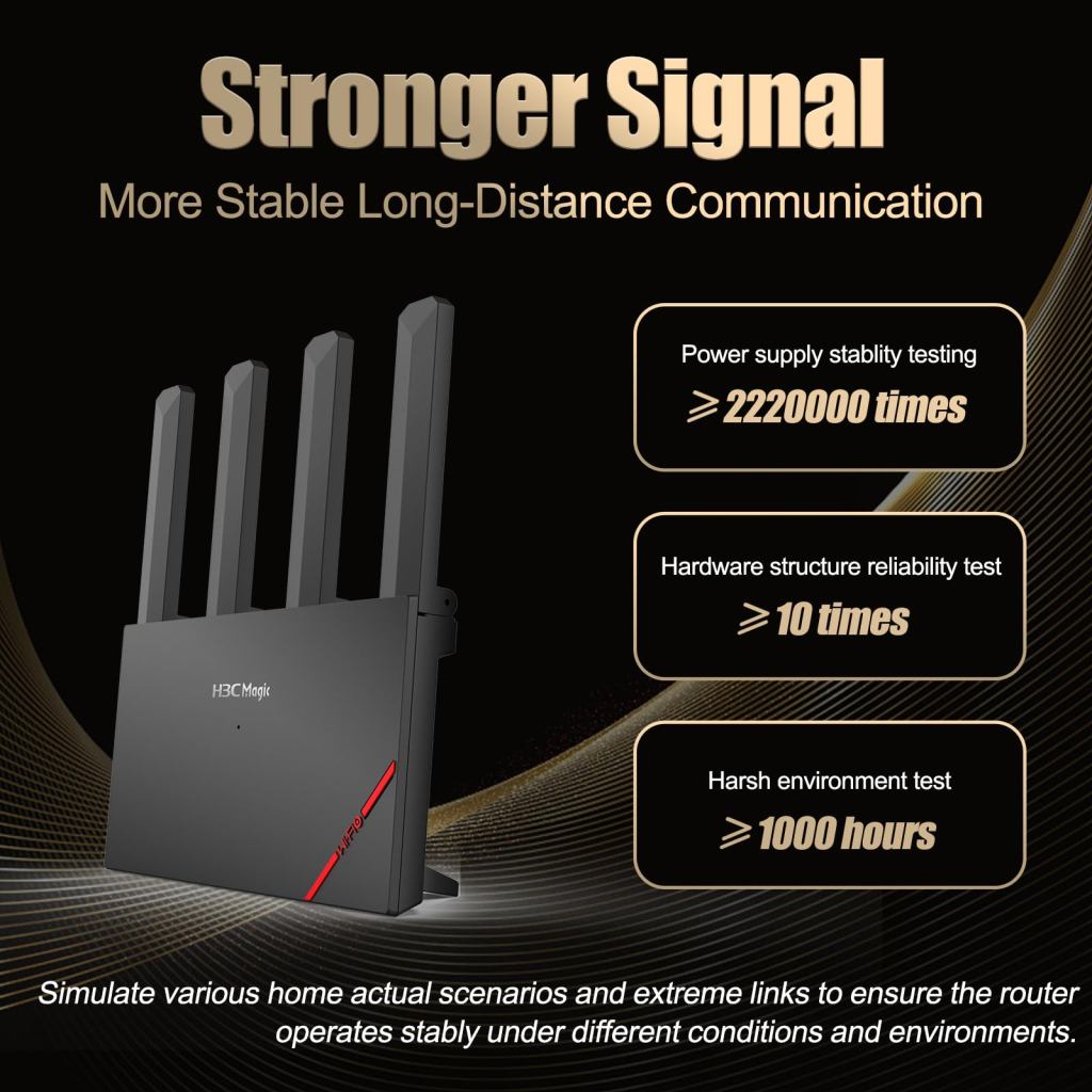 H3C Magic NX30, Dual Band, WiFi 6, 3000Mbps, 4Port GigaBit, 4ad Anten, Masaüstü, Router, Access Point - H3C - görsel 3