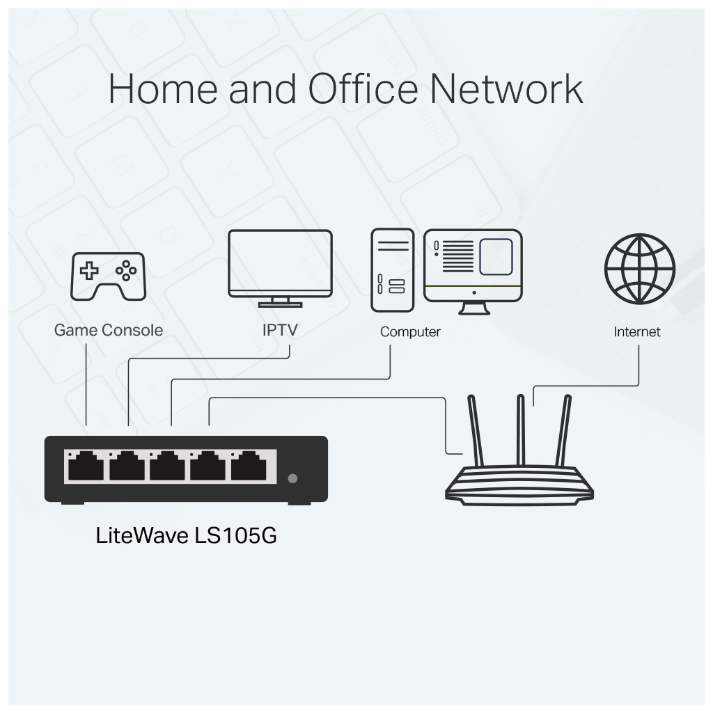 TP-LINK LS105G, Green Tech, 5 Port, GigaBit,  Metal Kasa, Yönetilemez, Masaüstü Switch - Tp-Link - görsel 3