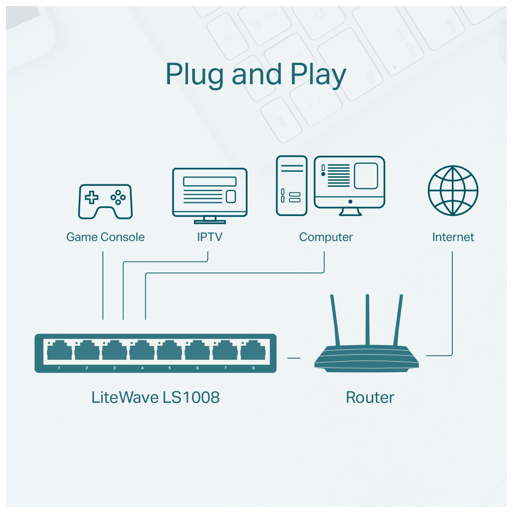 TP-LINK LS1008, Green Tech, 8 Port, MegaBit, Yönetilemez, Masaüstü Switch - Tp-Link - görsel 3