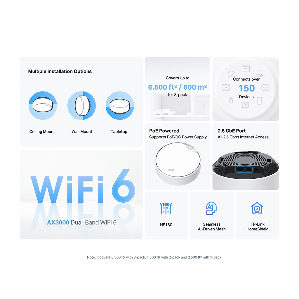 TP-LINK DECO-X50-POE, AX3000, Üçlü Mesh, 3000Mbps, Dual Band, WiFi6, 3Port Gigabit Lan, 230m2 Çekim Alanı, Router, Geniş Alan İnternet Ağı Sağlayıcısı - Tp-Link - görsel 3