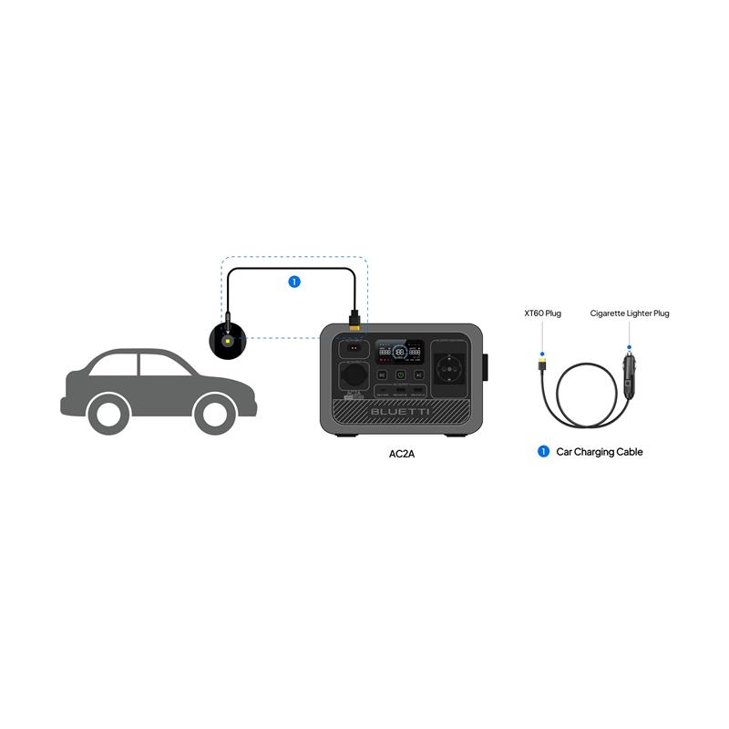 BLUETTI POWEROAK-A-PTC-D16-UN-CLM-XT60-SELL AC2A/AC70/EB55/ELITE 100 V2/ELITE 200 V2 UYUMLU ARAÇ ŞARJ KABLOSU - Bluetti - görsel 2