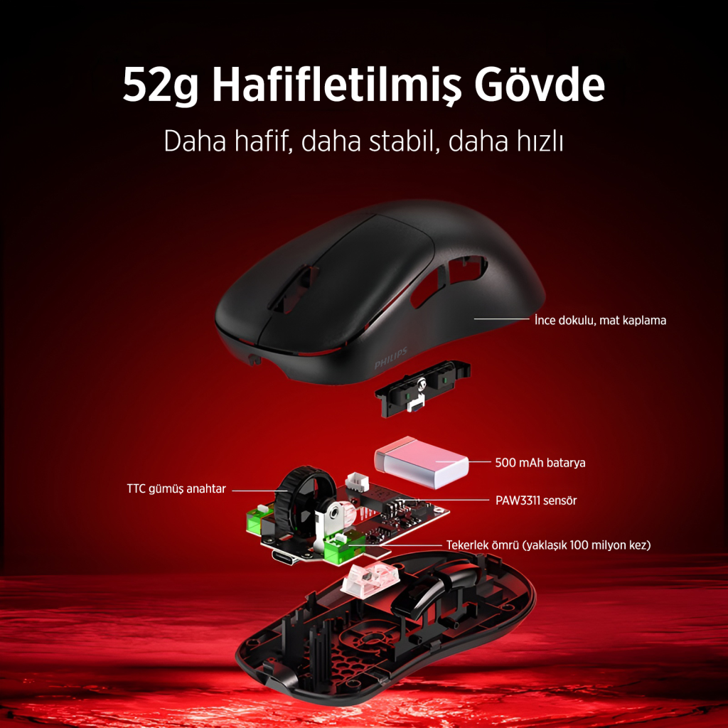 PHILIPS SPK9418B, EVNIA, Siyah, USB Nano 2,4Gh ve Bluetooth Kablosuz, 12.000dpi, Optic, 6 Programlanabilir Buton, Şarj Edilebilir, GAMING Mouse - Philips - görsel 5