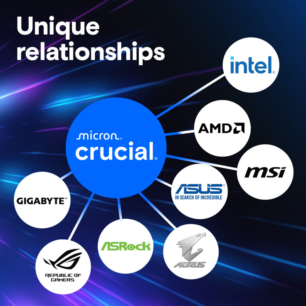 CRUCIAL CP16G64C38U5B PRO, Overclocking, 16GB, DDR5, 6400MHz, CL38, 1.1V, XMP 3.0, Desktop Ram (Soğutuculu) - Crucial - görsel 5