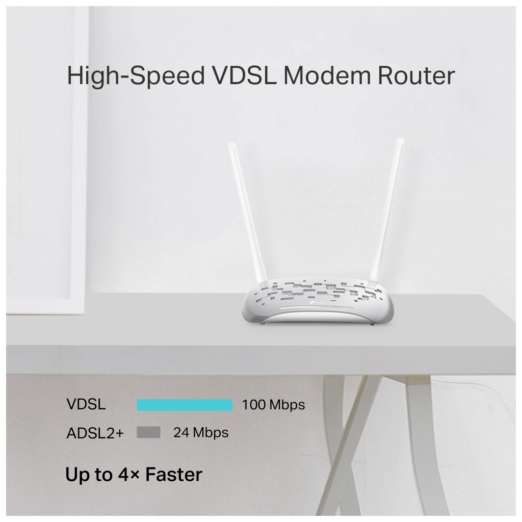 TP-LINK TD-W9950 300Mbps 4 Port Kablosuz 2x5dBi Anten ADSL2+/ VDSL2 Modem/ Router - TP-LINK - görsel 5