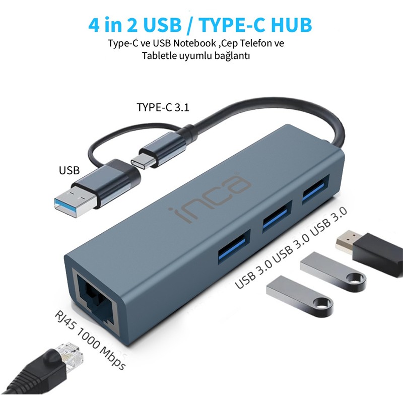 INCA IUTP-03T USB HUBX3 USB 3.0 10 GBPS+ETHERNET RJ45 1000MBPS ÇOKLAYICI - Inca - görsel 2