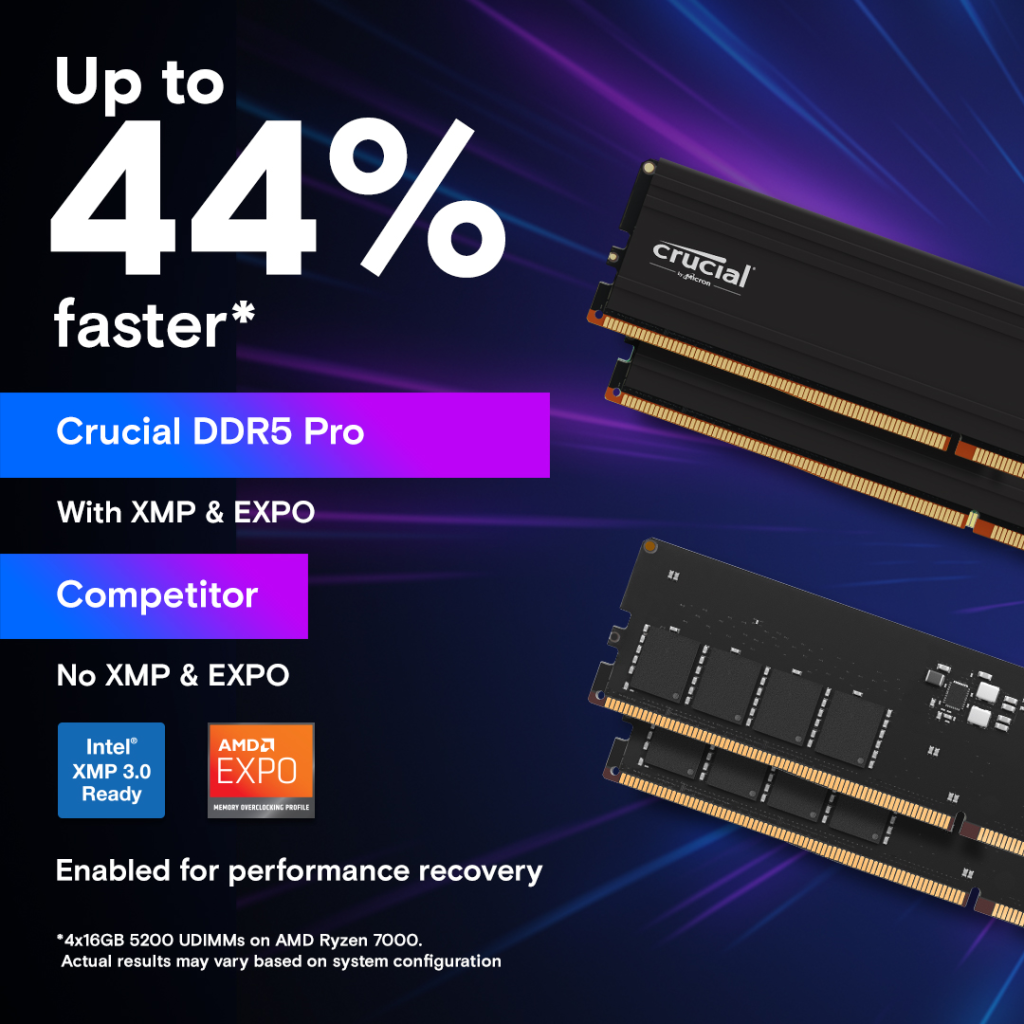 CRUCIAL CP16G64C38U5B PRO, Overclocking, 16GB, DDR5, 6400MHz, CL38, 1.1V, XMP 3.0, Desktop Ram (Soğutuculu) - Crucial - görsel 2
