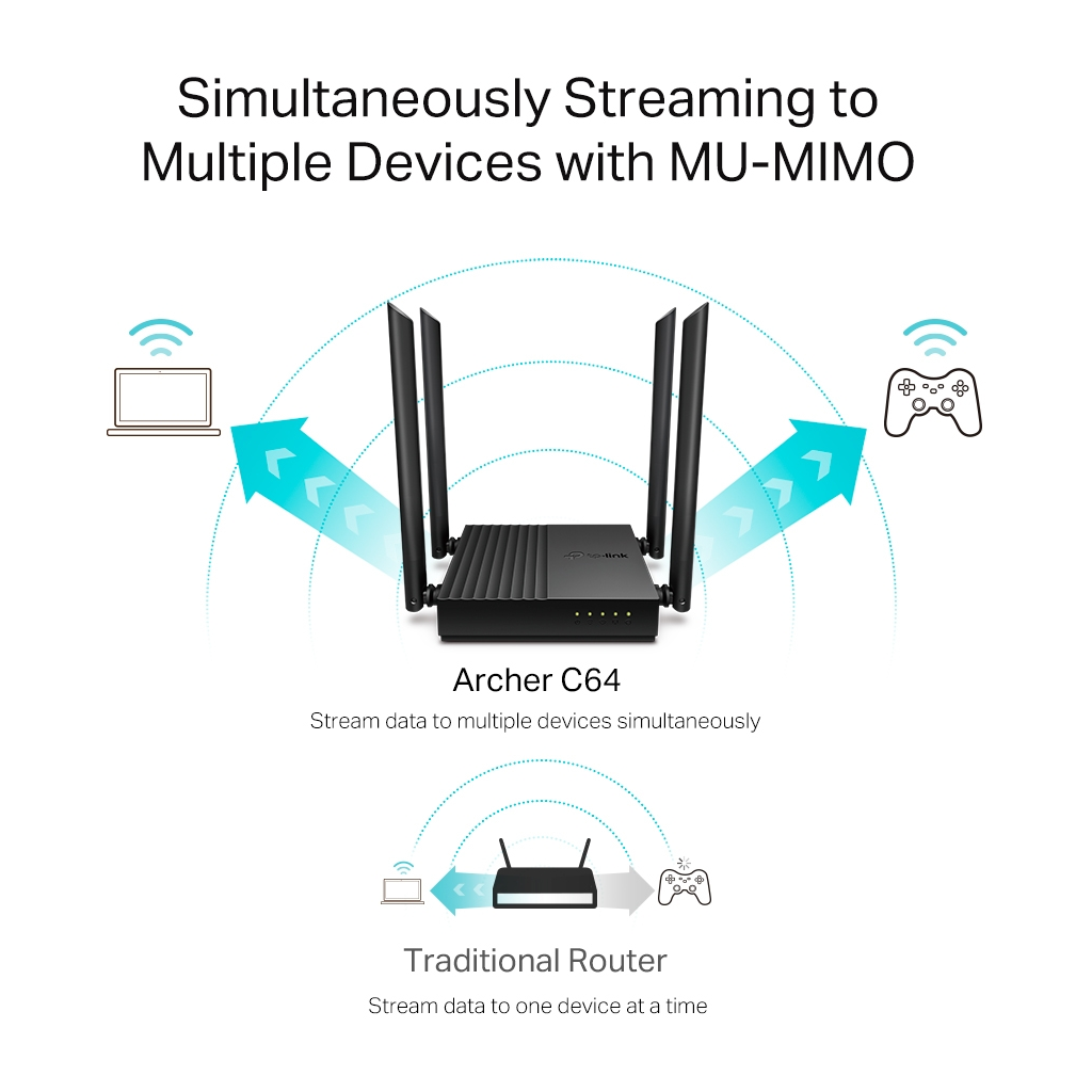 TP-LINK ARCHER C64, AC1200, 4Port, 1200Mbps, Dual Band WiFi, Masaüstü, Gigabit, Router, Access Point - Tp-Link - görsel 4