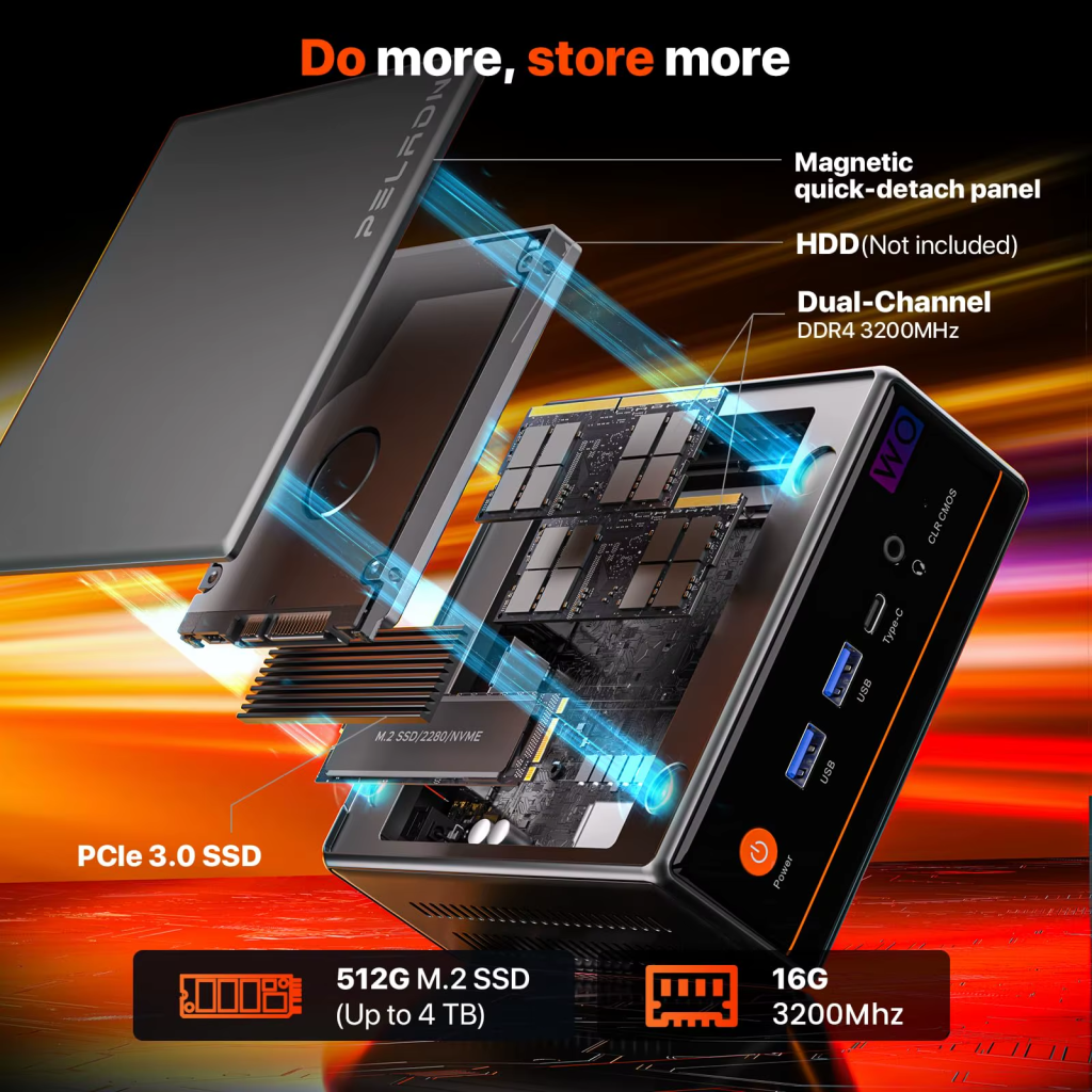 PELADN WO4 Serisi, AMD Ryzen 5 5600H, 16Gb Ram, 512Gb SSD, 1xHDMI, 1xDP,  4xUSB, 1xType-C, 2xLAN, Paylaşımlı Ekran Kartı, Wi-Fi6, Bluetooth 5.2, Windows 11 Pro, MFF MiniPC - Peladn - görsel 2